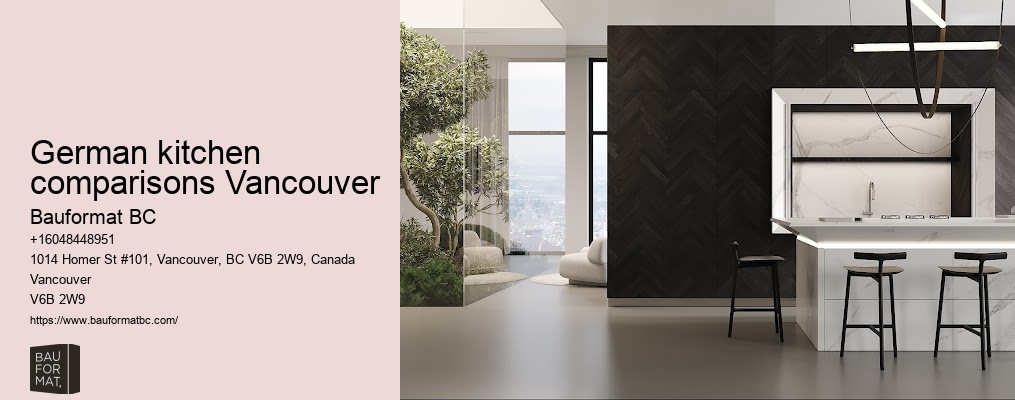 German kitchen cabinet showroom Vancouver