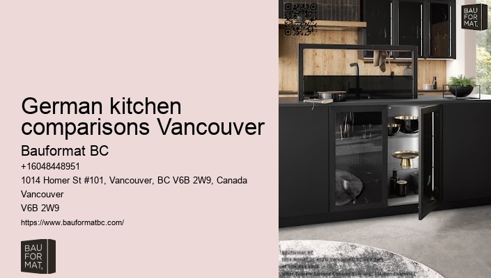 Luxury German cabinets Vancouver