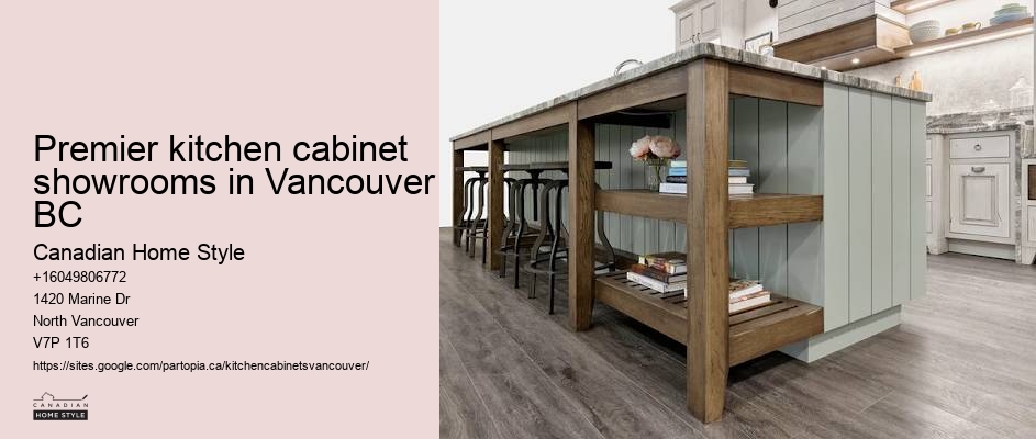 Vancouver kitchen cabinet financing options