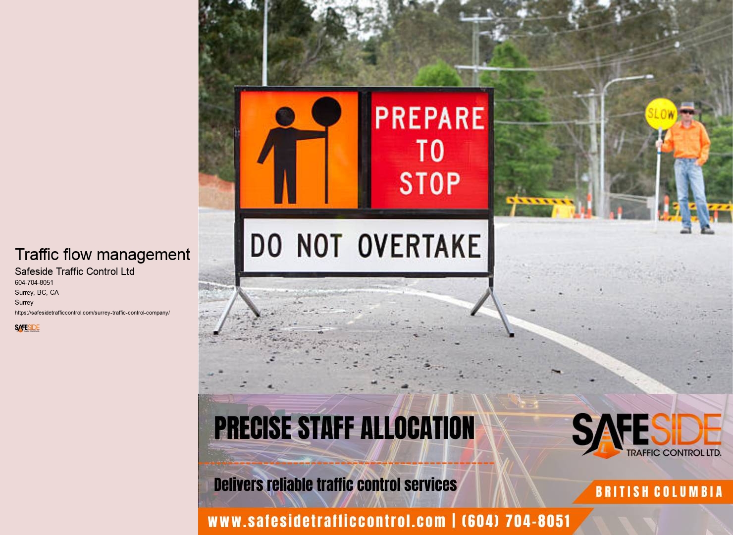Real-time traffic monitoring Surrey